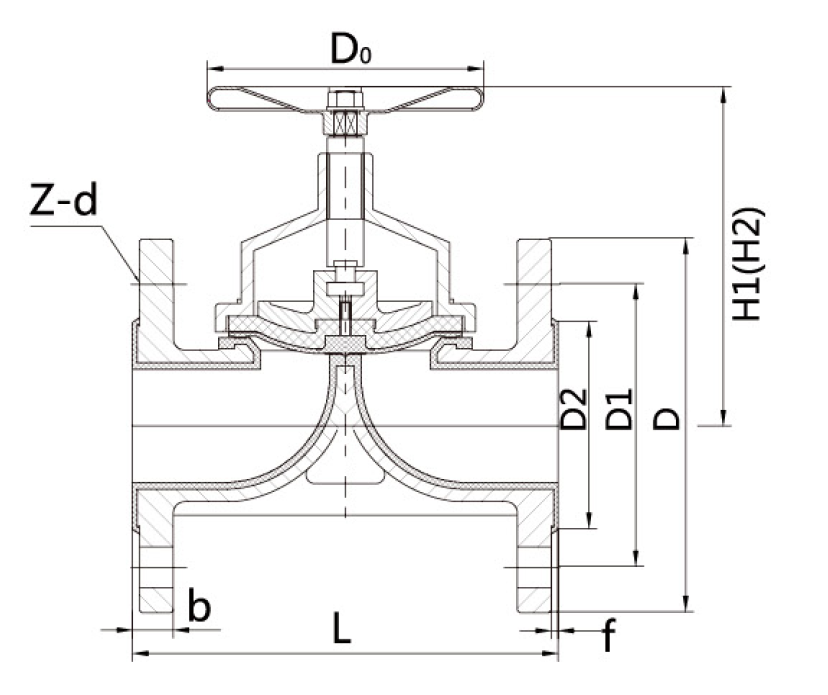 1襯氟隔膜閥(圖1)