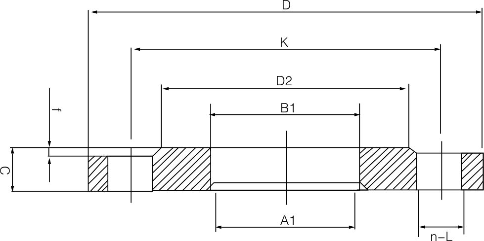 Slip on flange(圖1)