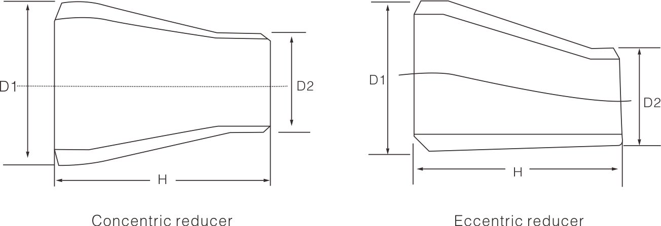 Stainless steel size head(圖1)