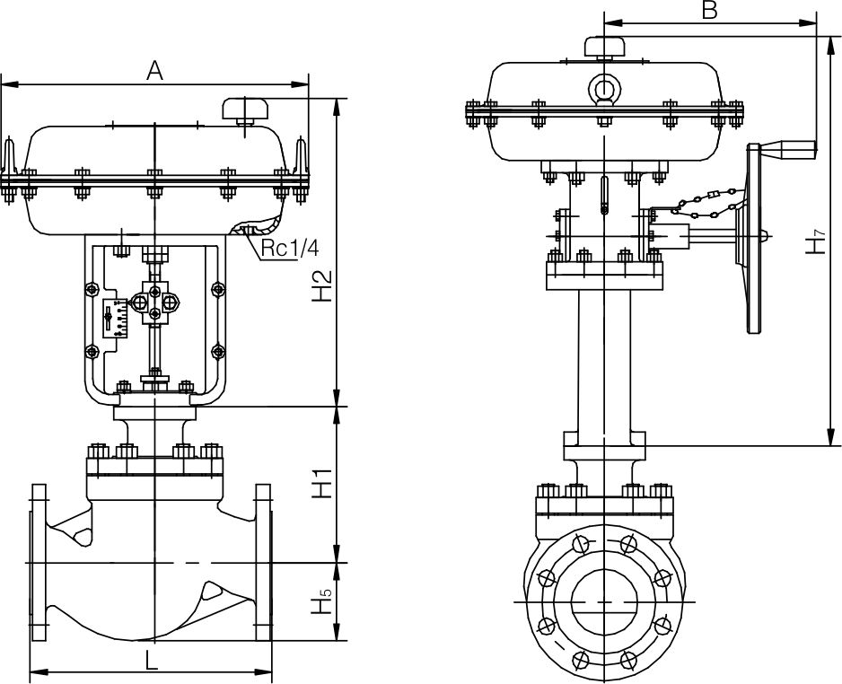 Single-seat pneumatic control valve(圖1)