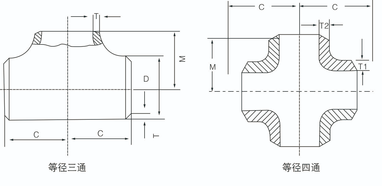 碳（tàn）鋼變（biàn）徑三通(圖1)